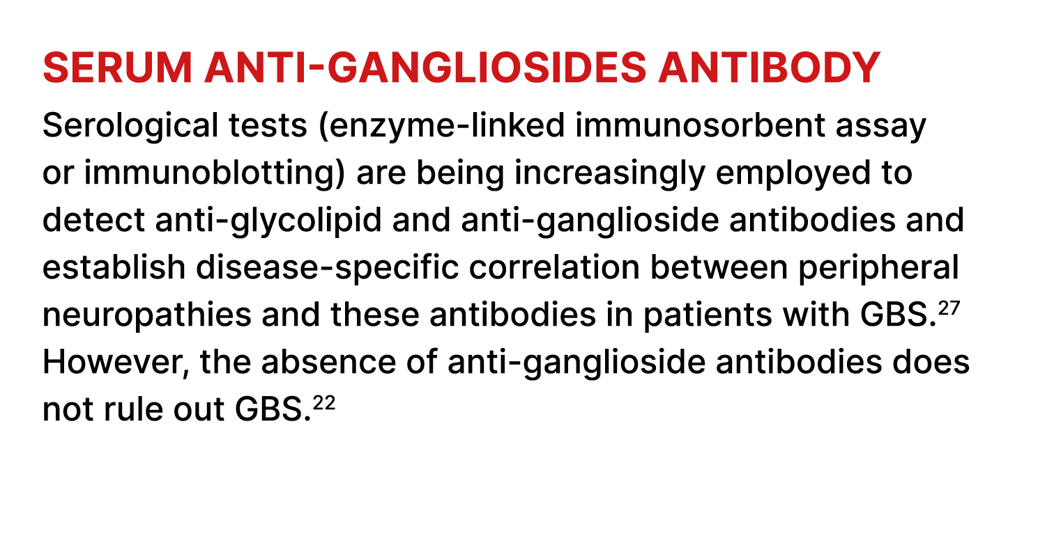Serum anti gangliosides antibody Serological tests (enzyme linked immunosorbent assay or immunoblotting) are being in...