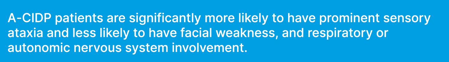 A CIDP patients are significantly more likely to have prominent sensory ataxia and less likely to have facial weaknes...