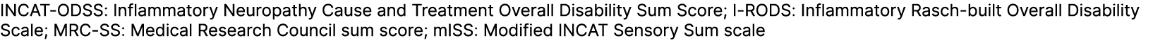 INCAT ODSS: Inflammatory Neuropathy Cause and Treatment Overall Disability Sum Score; I RODS: Inflammatory Rasch buil...