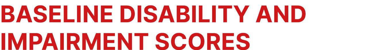 Baseline disability and impairment scores