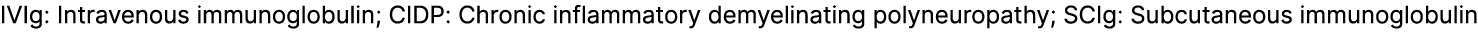 IVIg: Intravenous immunoglobulin; CIDP: Chronic inflammatory demyelinating polyneuropathy; SCIg: Subcutaneous immunog...