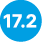 17.2