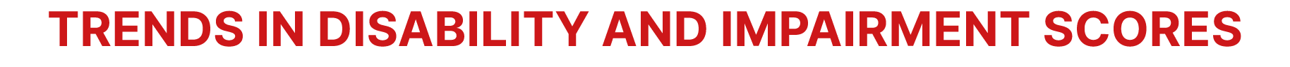 Trends in disability and impairment scores