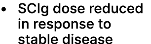 • SCIg dose reduced in response to stable disease 