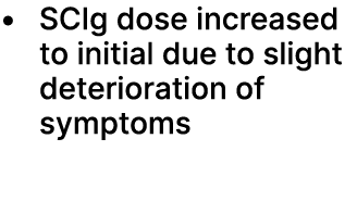 • SCIg dose increased to initial due to slight deterioration of symptoms