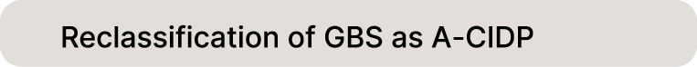 Reclassification of GBS as A CIDP