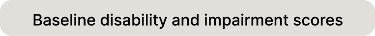 Baseline disability and impairment scores