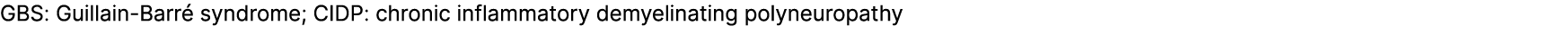 GBS: Guillain Barr syndrome; CIDP: chronic inflammatory demyelinating polyneuropathy